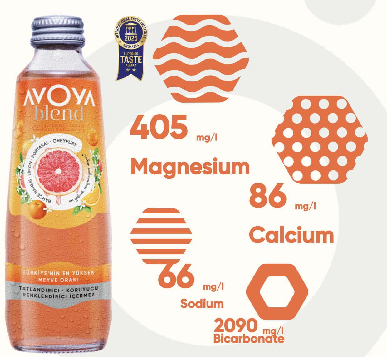 AVOYA Blend Grapefruit